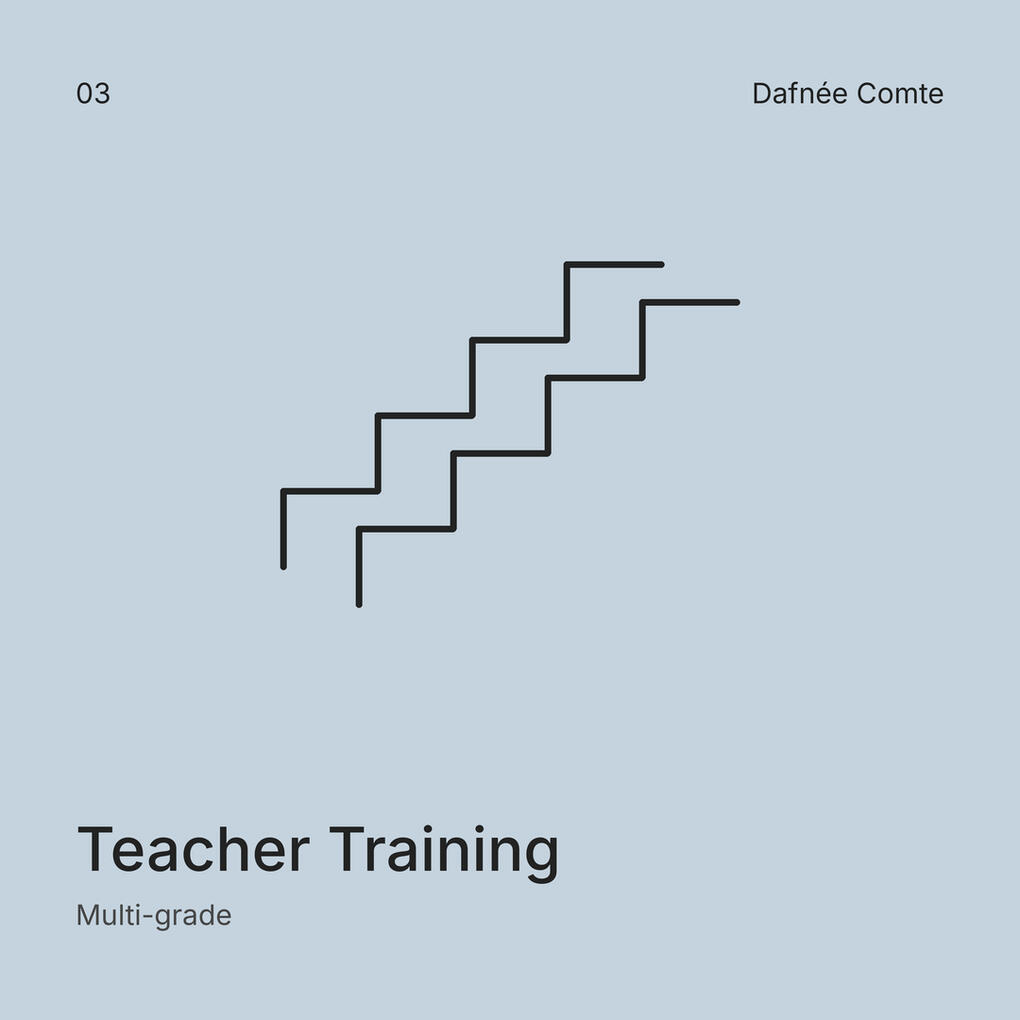 Differentiated teaching for multi-grade classrooms.